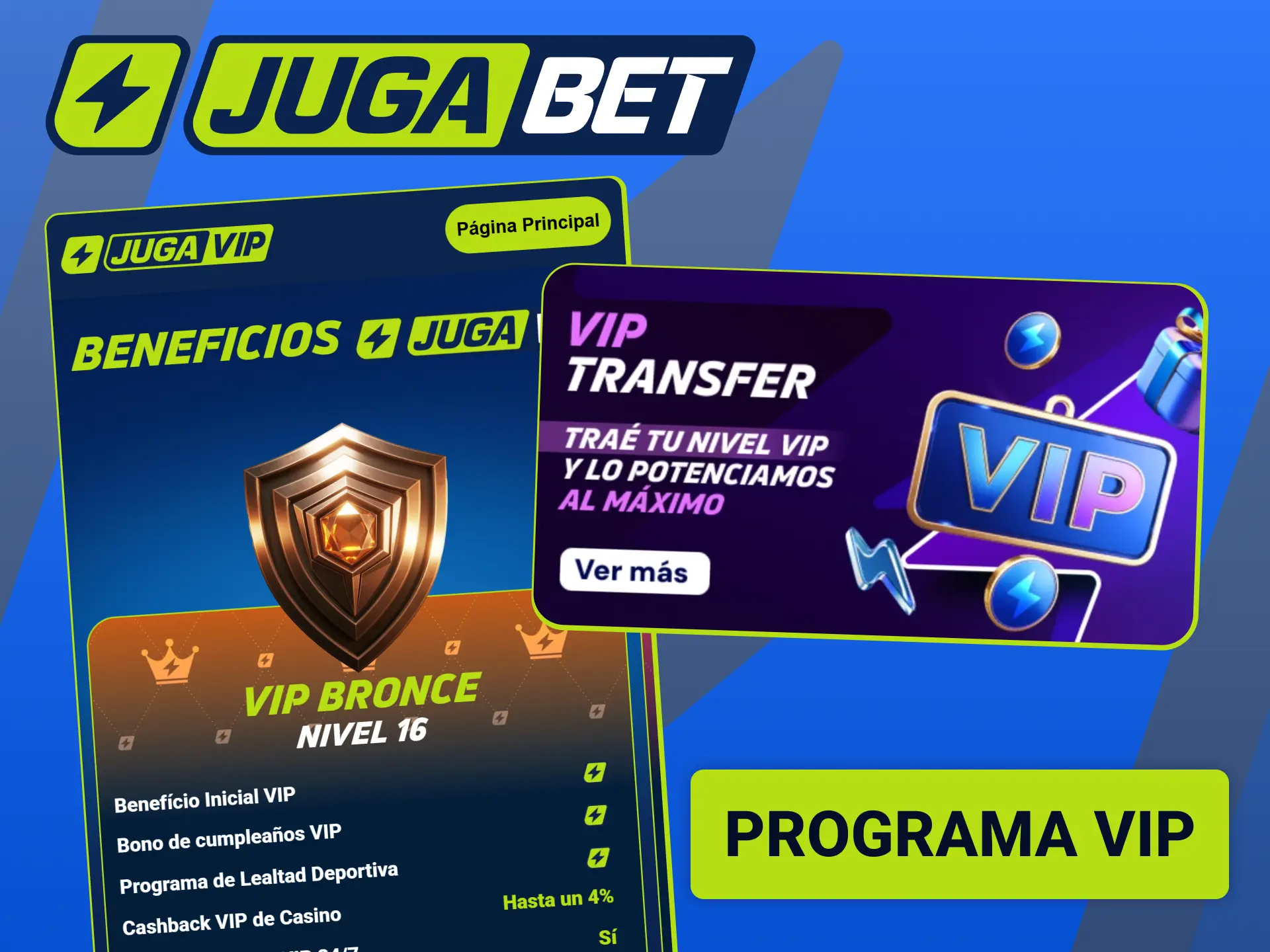 Accedé a recompensas exclusivas y trato preferencial en el programa VIP de Jugabet.